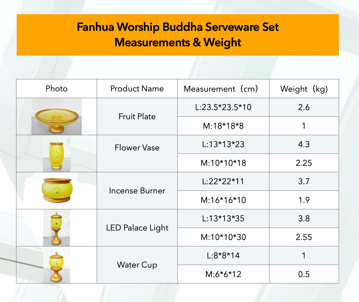 TXJ-800 A 10-piece set Fanhua Worship Buddha Altar Set Home Temple Decoration Gift box Liuli material